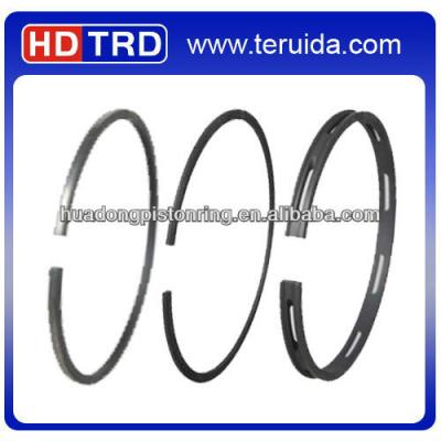 China TRUCK PISTON RING FOR CP3 DIAMETER 110MM 110 for sale