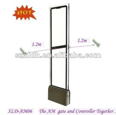 China Clothing Store Acrylic Anti Theft EAS AM Systems Security Alalrm Doors en venta