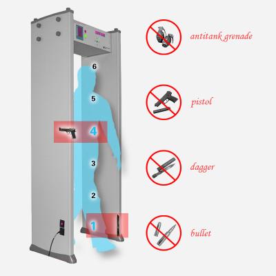 China Portable Security Check Walk Through Metal Detector , Cheap Price Walk Through Metal Detector Gate / Arcade Security Gate zu verkaufen