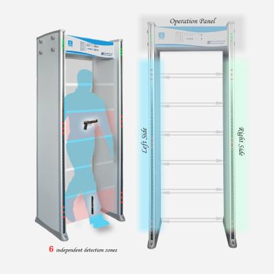 China Airport / Bus Station Factory Price Hot Sale Walk Through Metal Detector 6 Zones zu verkaufen