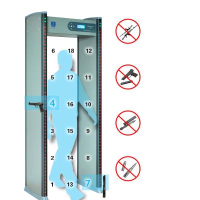 China High Quality Low False Positive Detection 18 Zones Waterproof LCD Walk Through Metal Detector XLD-E XLD-E Door zu verkaufen