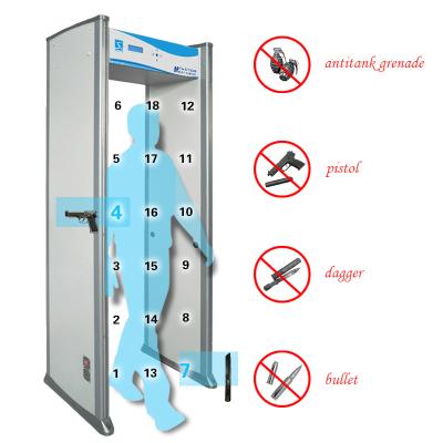 China 18 Zones Walk Through Door Airport Metal Detectors XLD-E XLD-E zu verkaufen