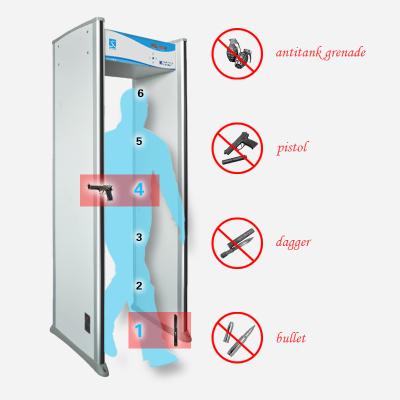 China High Sensitivity 6 Zones Door Frame Walk Through Metal Detector For Factory XLD-A 2000*700*500mm zu verkaufen