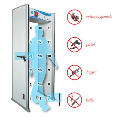 China 18 Zones Arched Walk Through Metal Detector Gate XLD-E1 XLD-E1 Te koop