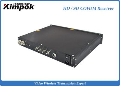 China receptor audio inalámbrico multifuncional del vídeo COFDM de Digitaces de la estación de tierra 720P en venta