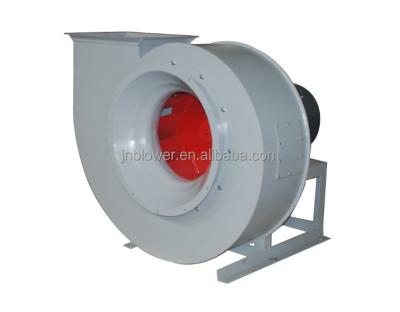 China Factory 4-68 ventilato exhaust fan workshop ventilation system for sale