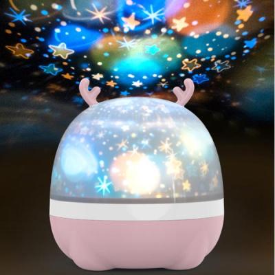 China Modern Stars Unicorn For Christmas Gifts Lamp Mini Projector Night Light Projection Baby Night Light Kids Room Drop Shipping for sale