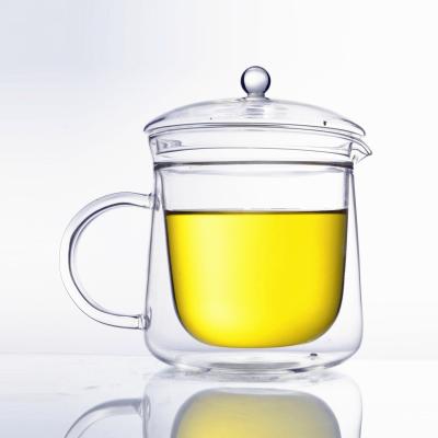 China Sustainable Borosilicate Glass DC7501 Teapot with Glass Infuser Set and Lid for sale