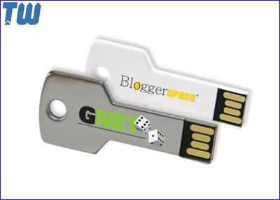 China Colorful Aluminum Key USB Drive 1GB USB Memory Stick Thumbdrive for sale