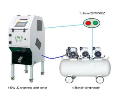 China 99% Accuracy Sesame Color Sorter With SMC Filter for sale