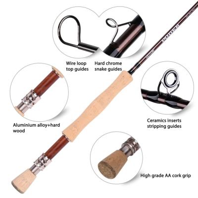 China Goture Carbon Fiber PODER Fly Fishing Rod 9ft 2.7M 30 & 36T Carbon Fiber Tenkara Fly Rod For Trout Bass Fly Fishing Feeder Rod for sale