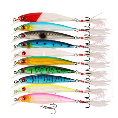 China Goture Wobblers 8g 9cm Carp Fishing Bait Fishing Tackle Fishing Lure Artificial Minnow With Feather C10602 for sale