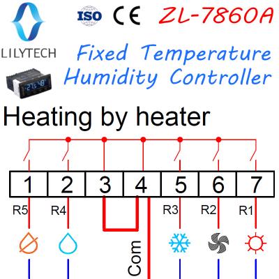 China ZL-7860A, constant temperature and humidity controller, humidistat thermostat, fixed temperature and humidity ZL-7860A fixed controller for sale