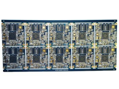 중국 8 층 보안 IPC PCB 회로는 ENIG FR4 248.02mm*112mm에 탑승합니다 판매용