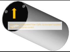 Micro-Nano Integrated Fiber Optic Gyroscope Fizoptika Vg091 for Industrial control