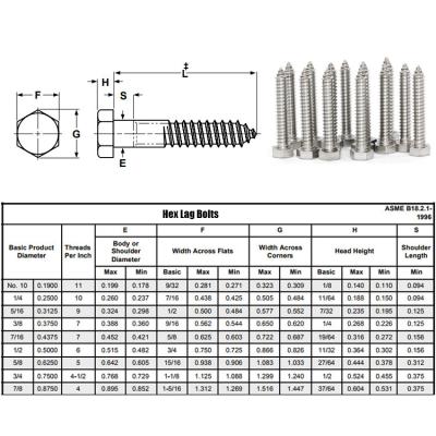 Chine 1/2 3/8 Stainless Steel Alloy Steel Galvanized Lag Bolt with BSW Standard and Plain Finish à vendre