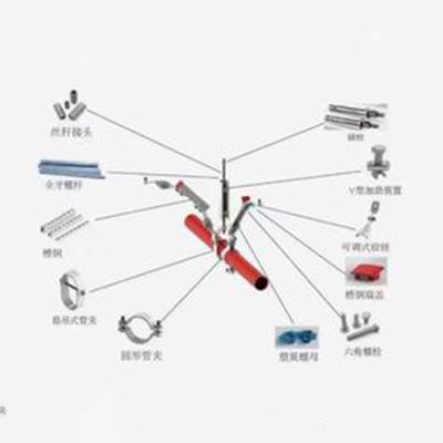 Китай Низкоустойчивая застегнутая сейсмическая труба поддерживает сейсмостойкие усилия для непревзойденной защиты продается