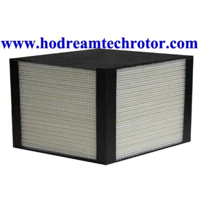 China high efficiency paper heat exchanger core plate heat exchanger for sale