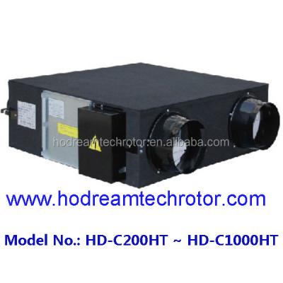 China Double Chamber Flow Fresh Air Collector System for sale