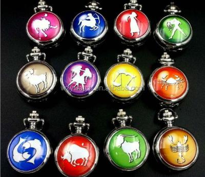 China Modern horoscope enamel pocket watch with twelve constellations factory direct sales for sale