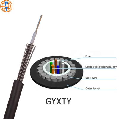 China Duct or Duct Outdoor Fiber Optic Flat Cable Gyxy/Gyxtw/Gyxty/Gyxts/Gyfxy/Gyts/Gyta/Gyty/Gyfty Fiber Optic Cable for sale