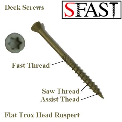 China Flat Deck Screws (Wood Screws) CSK Trox Head with 6Nibs and Rapid and Saw and Seated Thread Ruspert Earthy Green Color 500/1000 Hour for sale