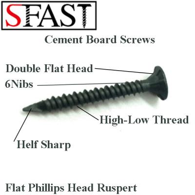 China Flat Cement Board Screws Hi-Low Notched Phillips Wafer Head With Nibs Thread, Sharp Point&Speen Ruspert Green 500/1000 Hour for sale