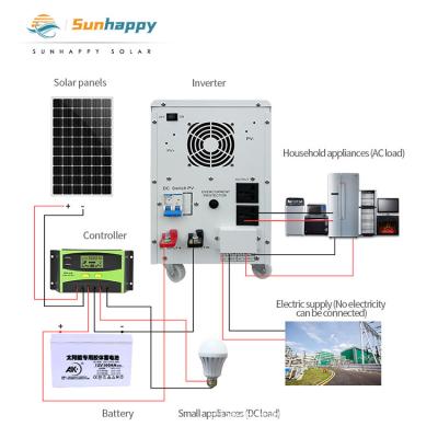 China Home: Solar Panel Hot Selling Latest Design Complete 5kw Hybrid Systems Growatt On Grid Solar Energy System for sale