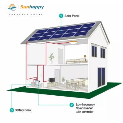 China Home: Wholesale High Quality 2023 8kva Solar Panel 5 Kw Off Grid Solar Power System for sale