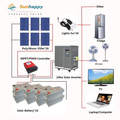 China Home: Economic Multifunction 10kwh Solar Panel Hybrid High Efficiency Off Grid Solar Power System for sale