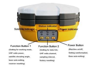 China V30 Series Multiple Correlator Static GPS GNSS for Power Station for sale