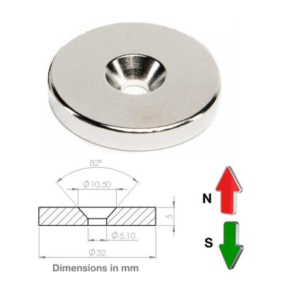 China Industry Permanent Magnet Materials Block Ring Round Disc Ndfeb Magnet 60mm Rare Earth N52 Neodymium Magnet Disc Magnetic With Hole for sale