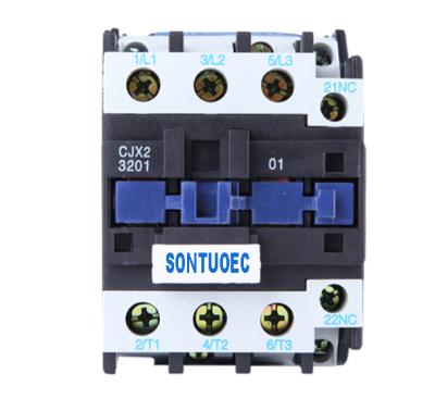 China Contactor magnético de la CA de Sontuoec 440V 32A del carril del dinar en venta