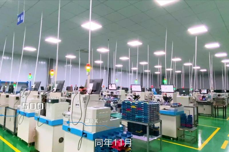 Verified China supplier - Hubei Mei Huan Photoelectric Technology Co., Ltd.