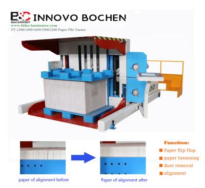 China Automatische Papierstapel Ausrichtung Turner und Stackmaschine Staubentfernung zu verkaufen