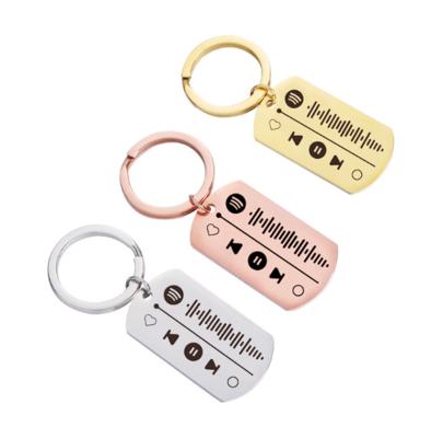 China Simple Military Tag Customizedble Logo Stainless Steel Keychain DIY Fashion Trendy Personality for sale