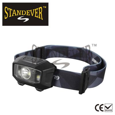 China Industrial portable fishing outdoor camping led headlight worklight for sale