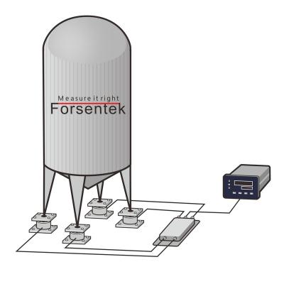China Vessel weighing system for vessels and tanks for sale