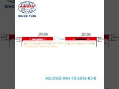 Non Reversible 49-71 ℃ 120-160℉ 5 Temperature Level High Temperature Sensitive Labels
