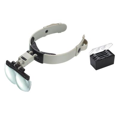 China MG81002 ABS Natural Light XHigh Power Led Head-port Lighting Helmet Optical Glass Magnifier for sale