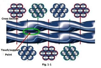 China Oval Twisted Shell Tube Heat Exchanger Customised Design -20 C Up To 900 C for sale