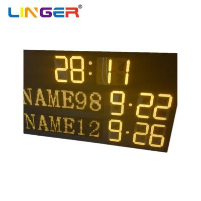 Cina 16'' Digit Electronic Led Tennis Scoreboard Steel Cabinet With Player Name in vendita