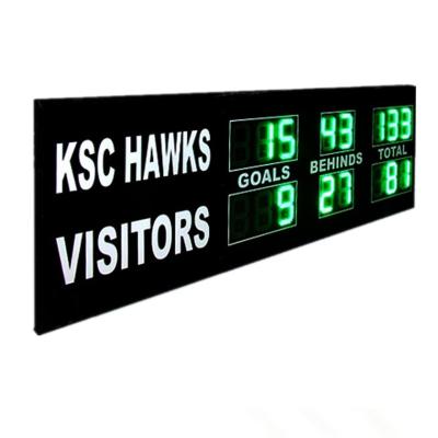 China 1.5m X 3m Size Cricket LED Electronic Scoreboard Portable High Brightness for sale