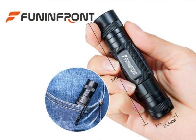 China 250LMs 3 Light Gears Led Flashlight with Pocket Clip, CREE R3 Led Tactical Torch for sale