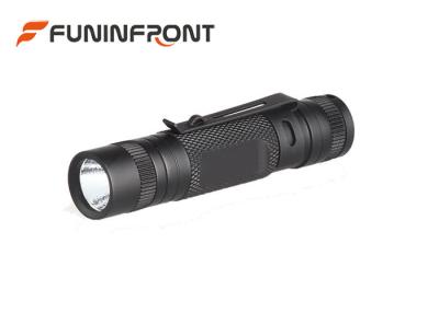 China 3 Light Gears Portable CREE XPE-Q5 MINI LED Torch Flashlight with Clip for sale