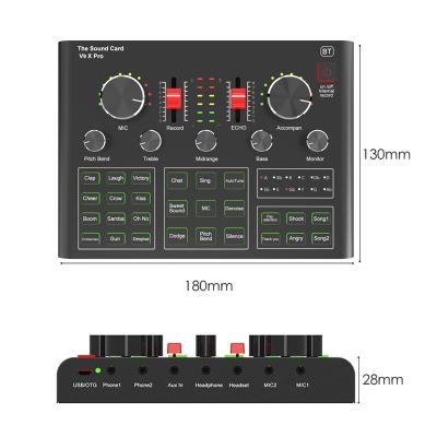 China Condenser Microphone Package, Mic Kit with Live Sound Card, Adjustable Scissor Arm HY034 for sale