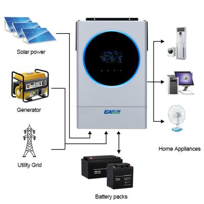 China Solar Inverter 5.6Kva 220 230 240VAC 4.3 Inch Offgrid Solar Inverter 5600W MPPT 120A+ 48VDC Battery Charger With Built In Wifi for sale