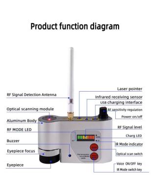 China New Easy To Use Accurate Infrared Multifunction GPS Signal Detector Pinhole Tamper Alarm Pinhole Spy Camera Detector Eavesdropping FAS for sale