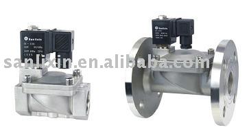 China Stainless Steel SLP Series 2/2way SS Pilot Operated Solenoid Valve for sale