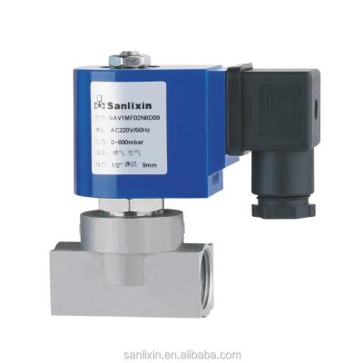 China low pressure gas solenoid valves 1/8 to 2 inch for sale